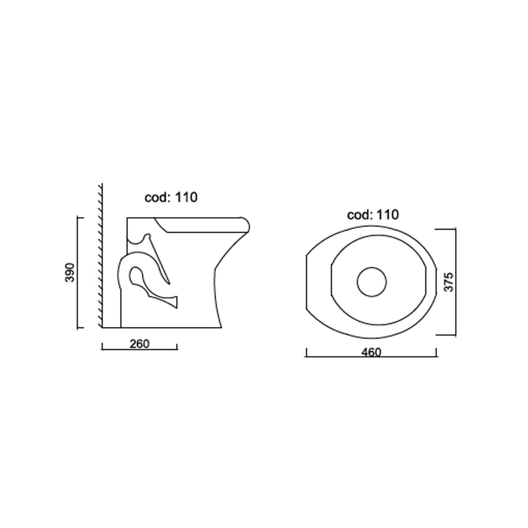 Bacia Convecional Araxa Branca- Santa Clara