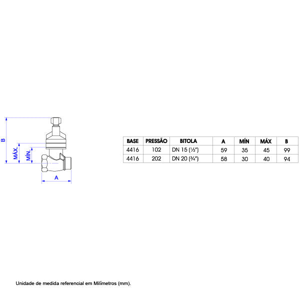 Base para Registro de Pressão 1/2" - Deca