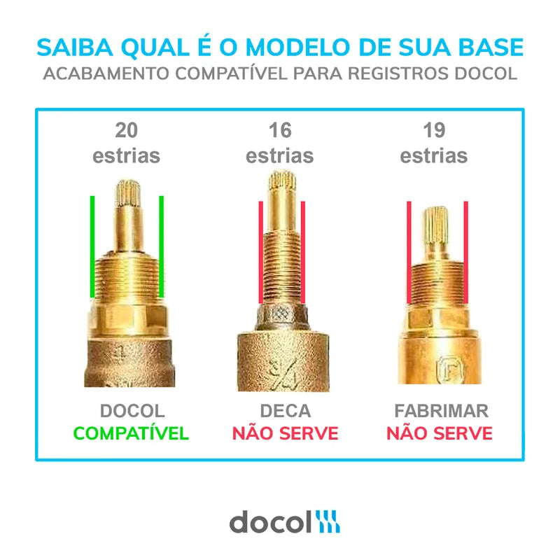 Acabamento Para Registro Docol Stillo 11/2 E 11/4  - Docol