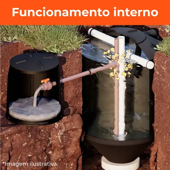 Fossa Séptica Biodigestora Polietileno 700 Litros - Fortlev