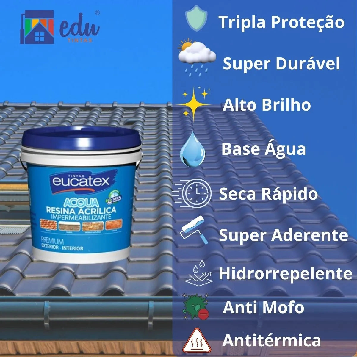 Resina Acrílica Base De Água 3,600 LT Incolor - Eucatex
