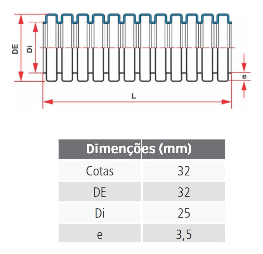Mangueira Corrugada 32MM Tigreflex Amarela Rolo 25MT - Tigre
