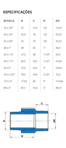 Conector CPVC 22MMX3/4 Aquatherm - Tigre