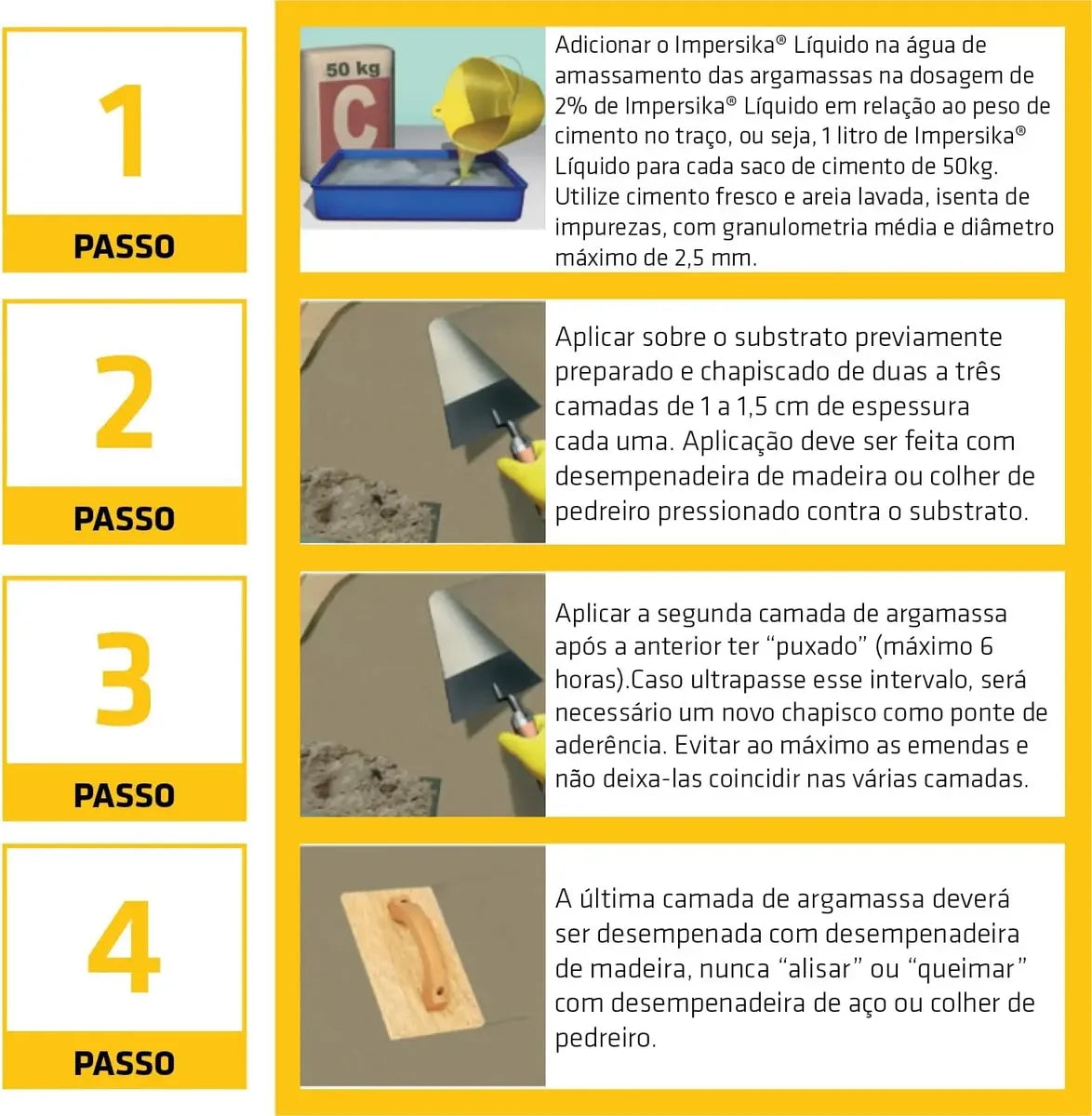 Sika Impersika 1 Litro - Sika