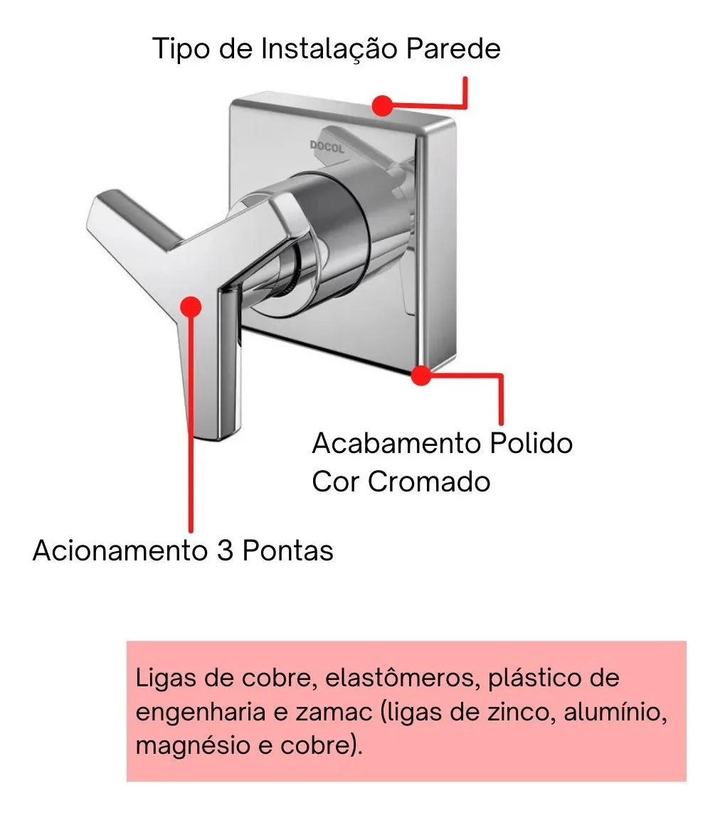 Acabamento Regisro City 11/2 00877306 - Docol