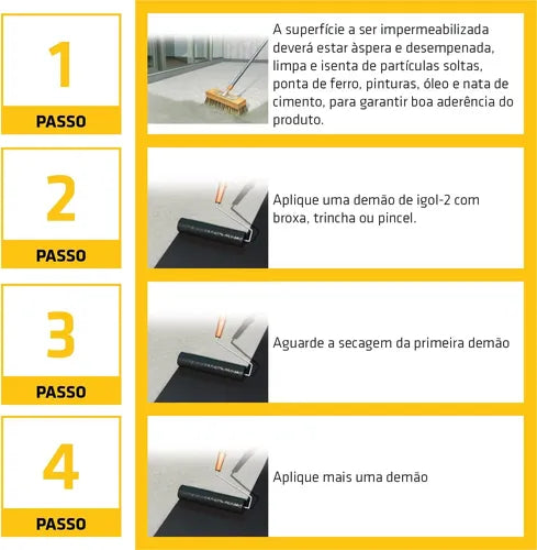 Primer Base Água para Manta Asfáltica  Galão 3,6L - Sika