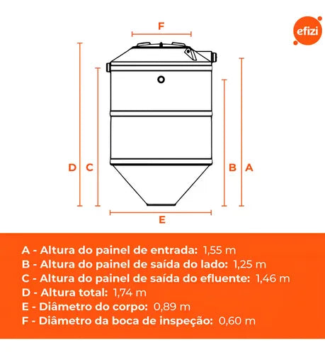Fossa Séptica Biodigestora Polietileno 700 Litros - Fortlev