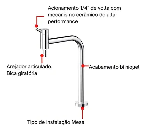 Torneira Para Cozinha Mesa Bica Alta 90 Loggica 01138106 - Docol