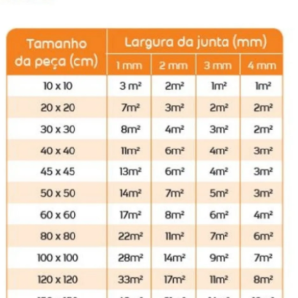 Rejunte Acrílico Corda 1Kg - Quartzolit